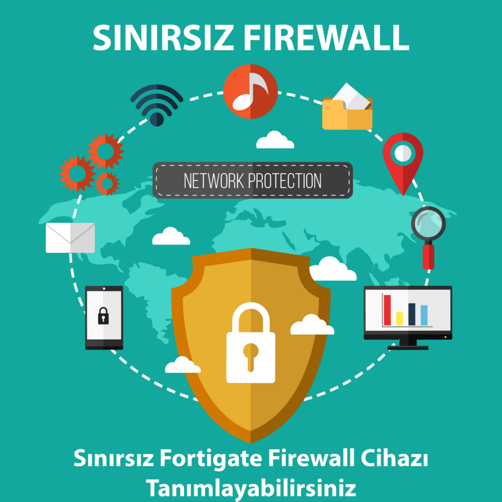 Sınırsız Firewall