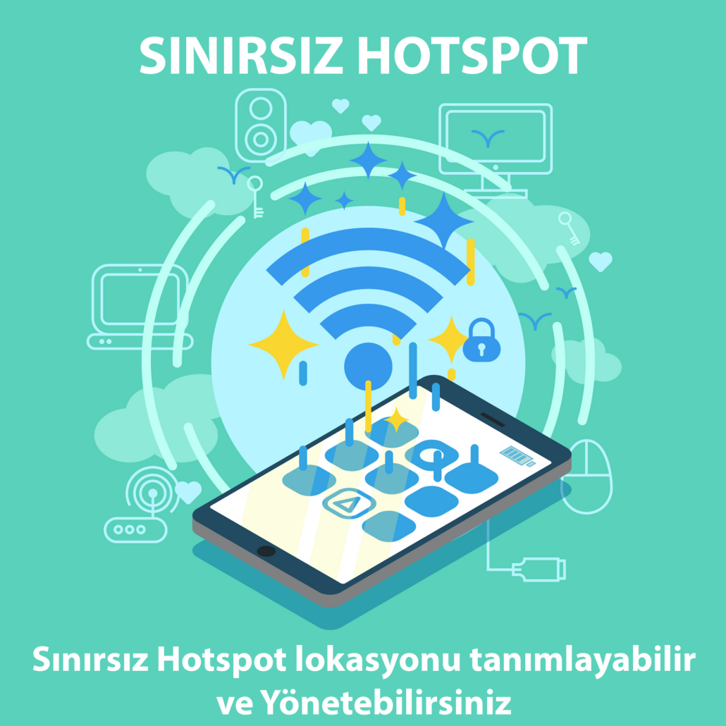 Sınırsız Hotspot